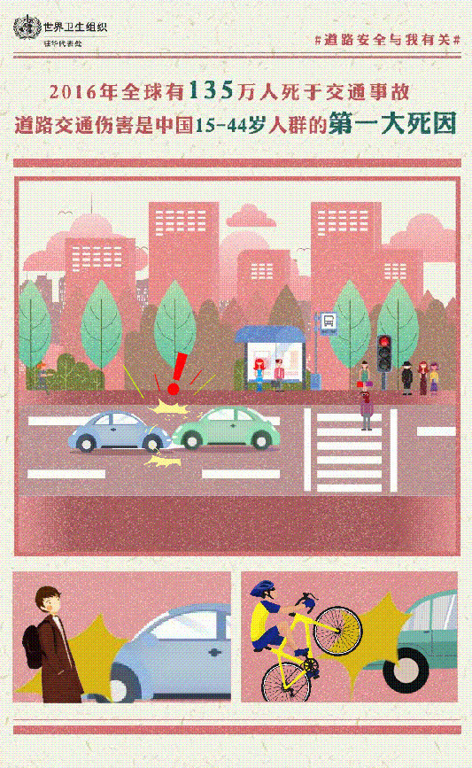 预防交通事故海报宣传闪图
